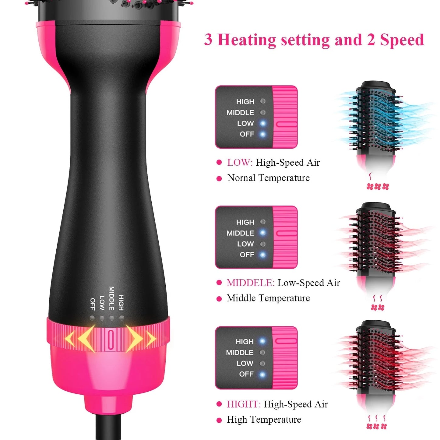 One Step Hair Dryer and Styler (FREE Delivery)